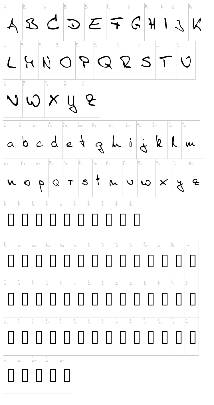 Sister R font map
